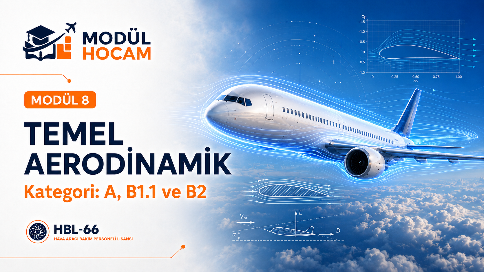 Modül 8 Temel Aerodinamik